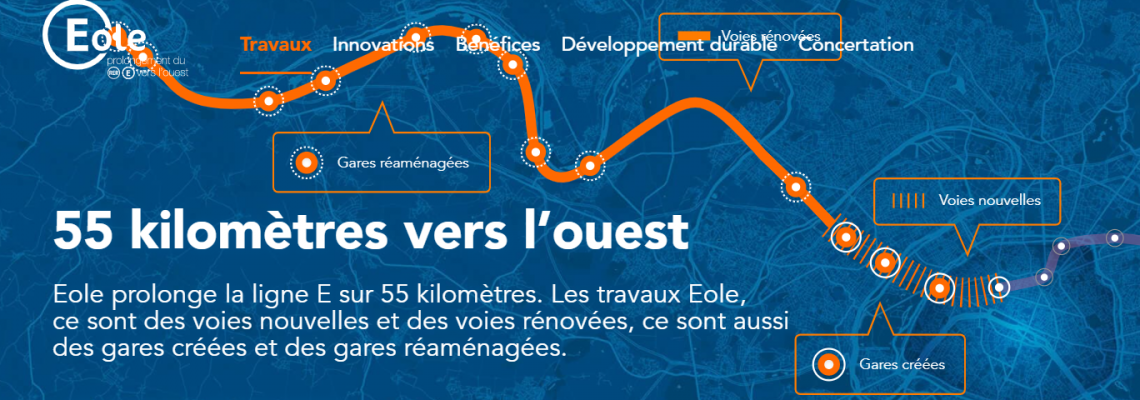 Eole parcours