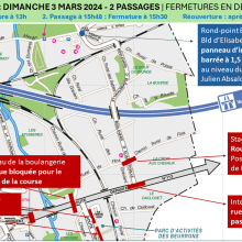 Sécurité Paris-Nice : plan global