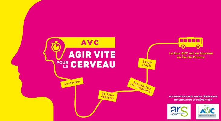 BUS AVC