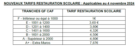 Nouvelle tranche tarifaire cantine 
