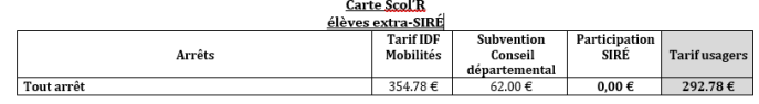 carte scol'r extra siré