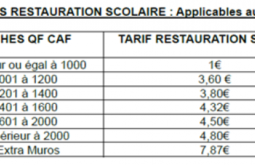 Nouvelle tranche tarifaire cantine 