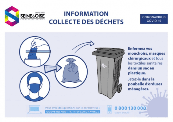 Déchets GPSEO pour coronavirus