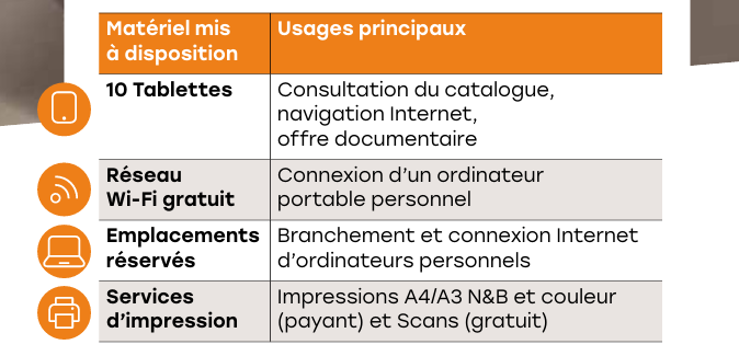 offre d'accès espace numérique 
